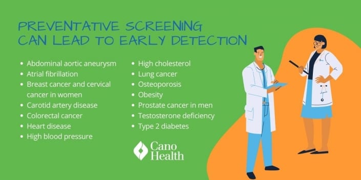 preventive-health-screening-what-to-know-cano-health